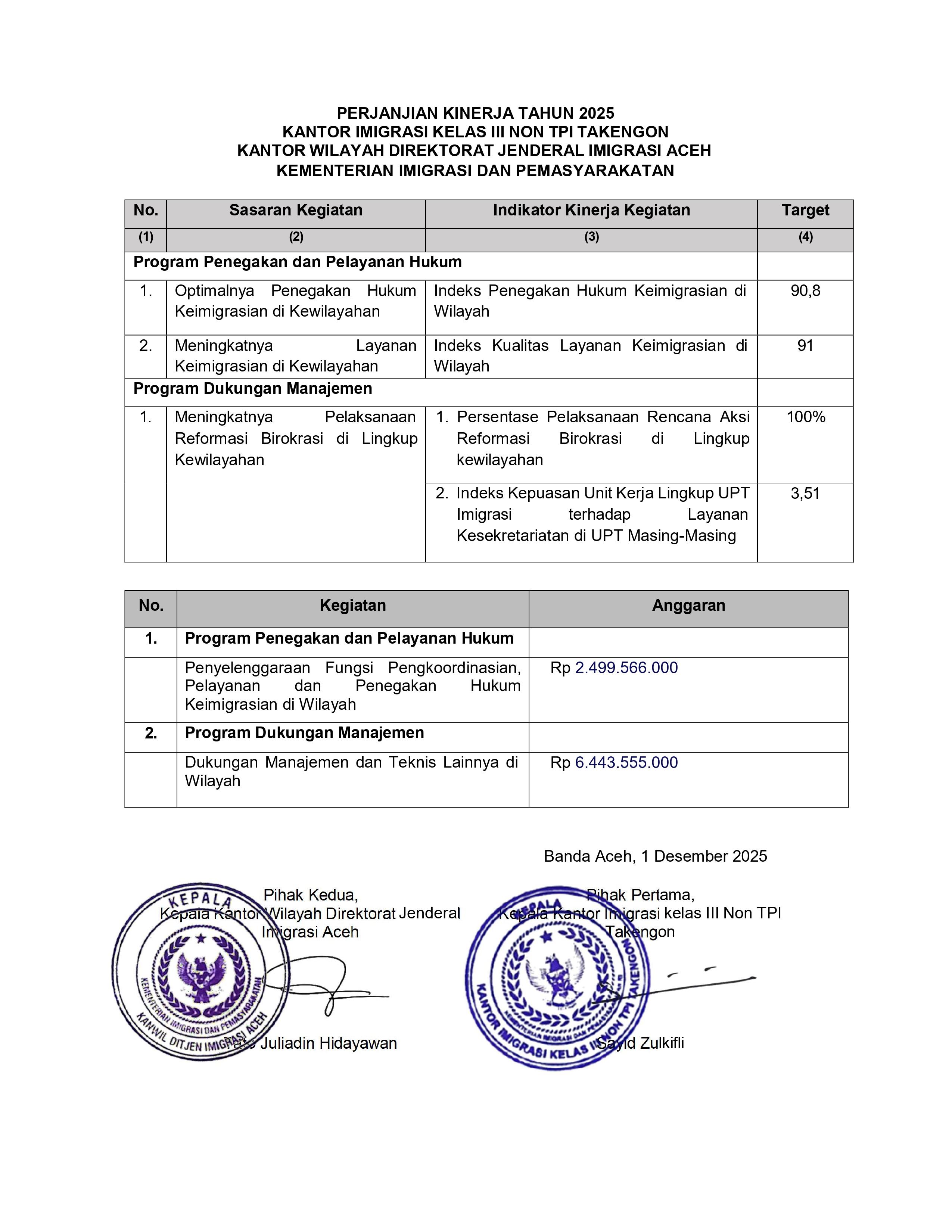 PK_KANIM_TAKENGON_2025_PERUBAHAN_1_page-0002.jpg