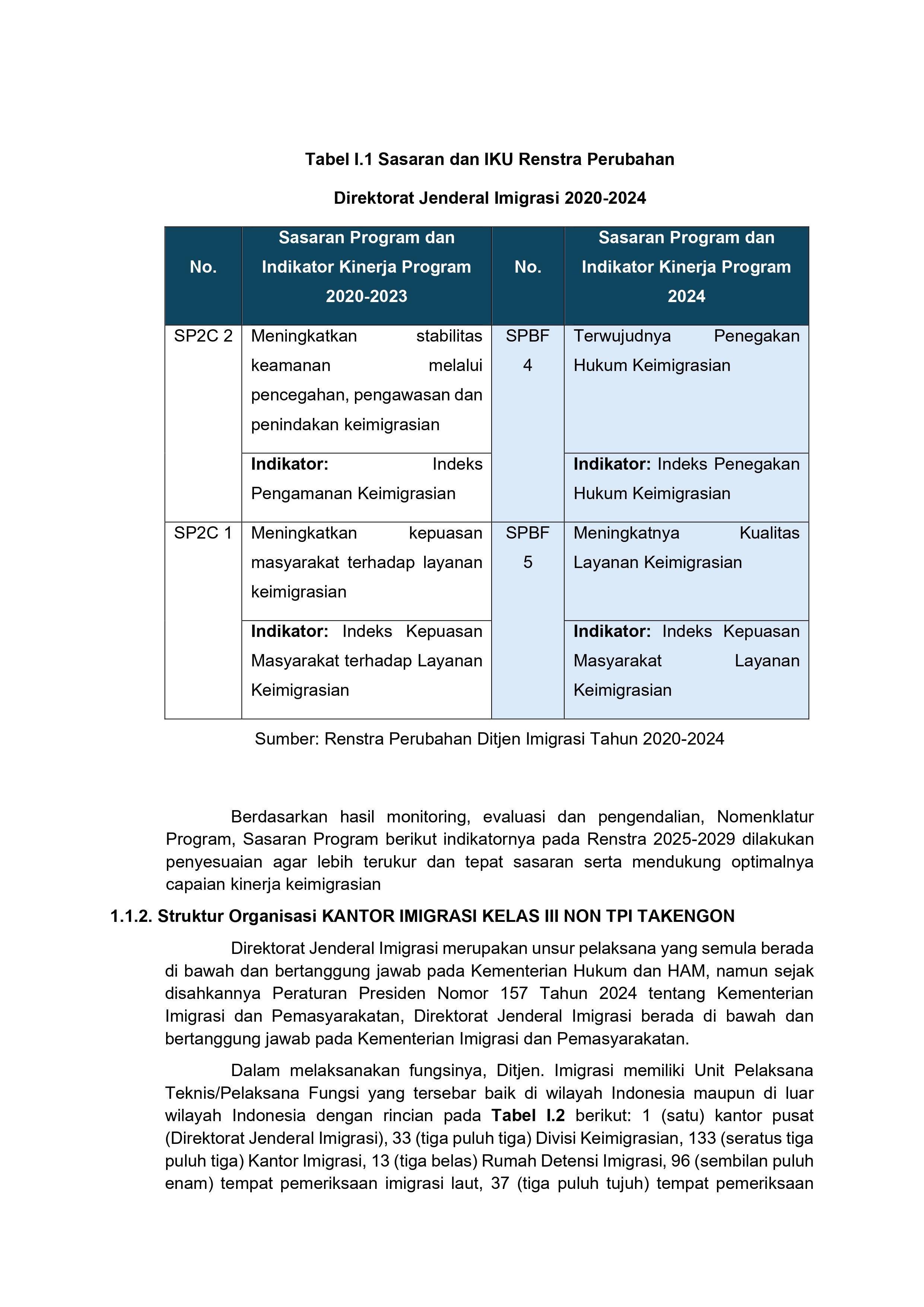 Renstra_Kanim_Takengon_TTD_page-0006.jpg