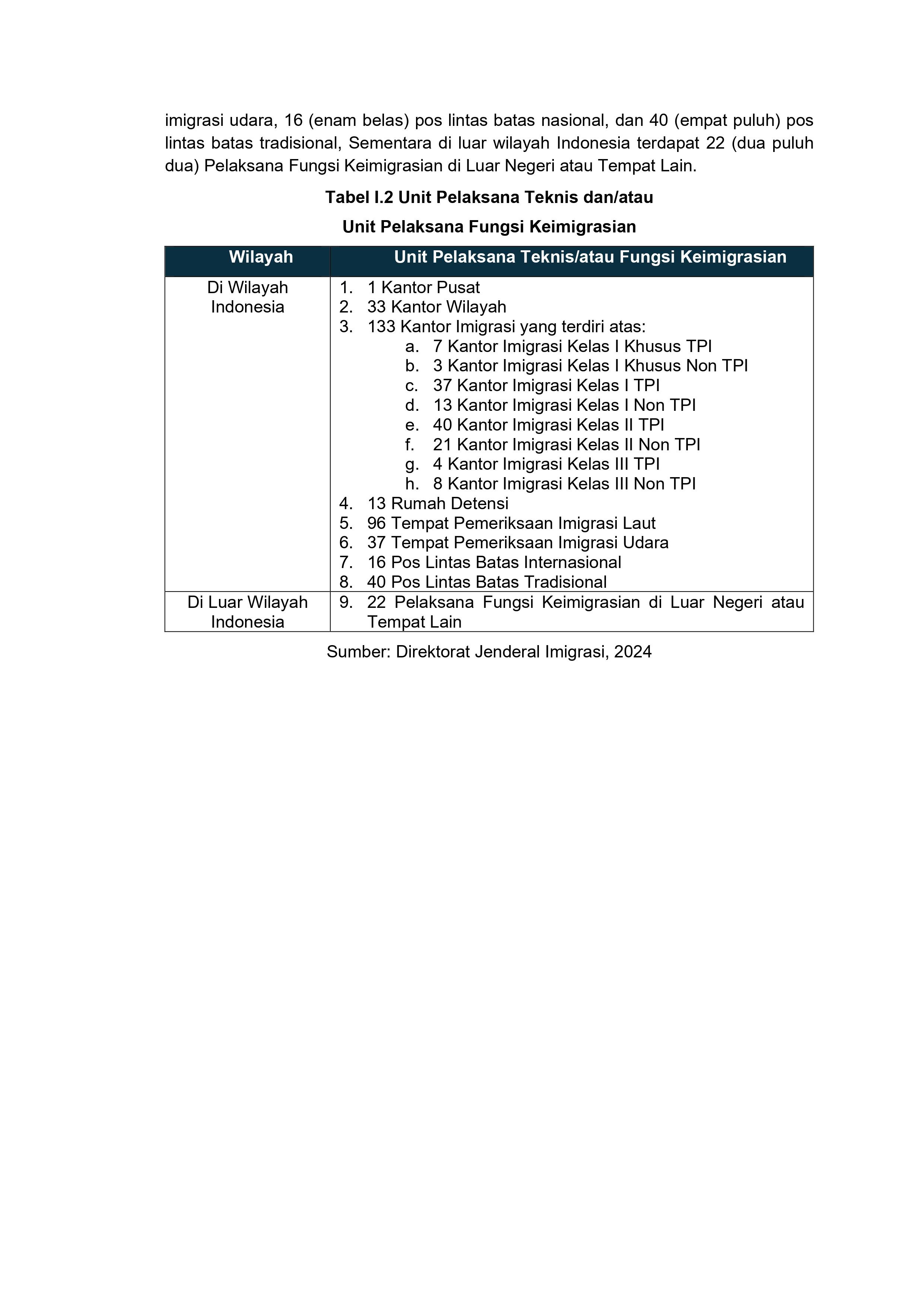 Renstra_Kanim_Takengon_TTD_page-0007.jpg