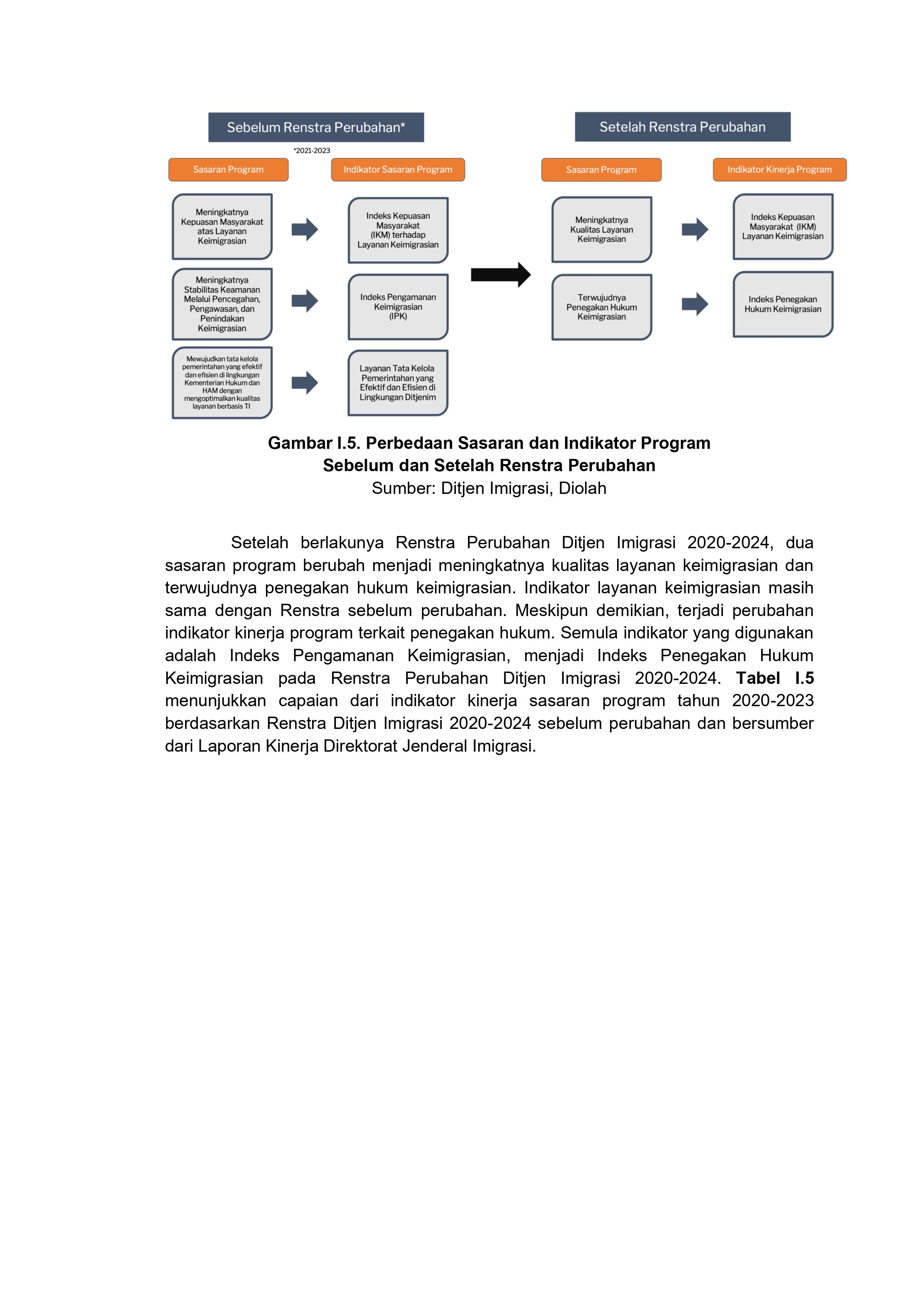Renstra_Kanim_Takengon_TTD_page-0016.jpg