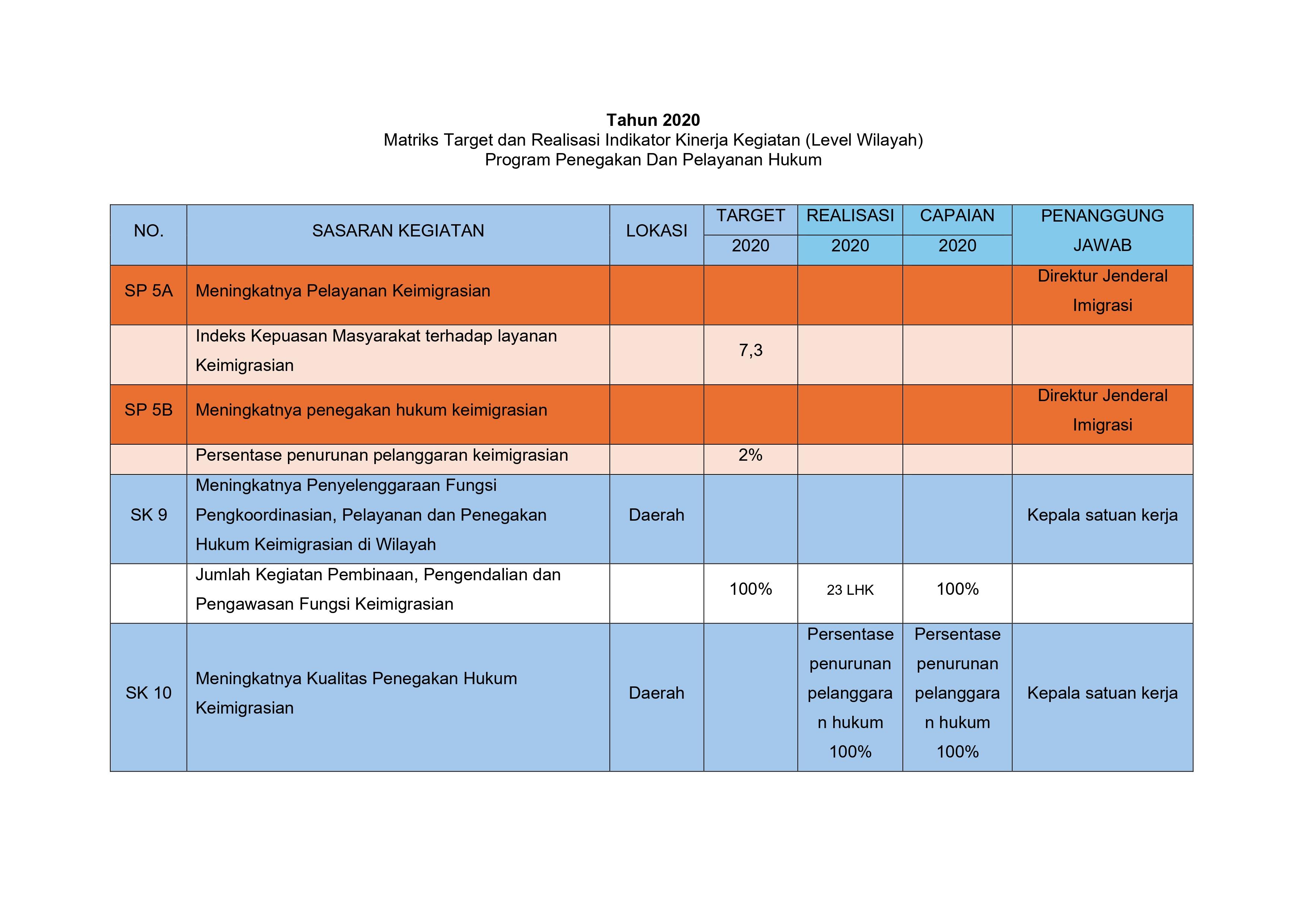 Renstra_Kanim_Takengon_TTD_page-0019.jpg