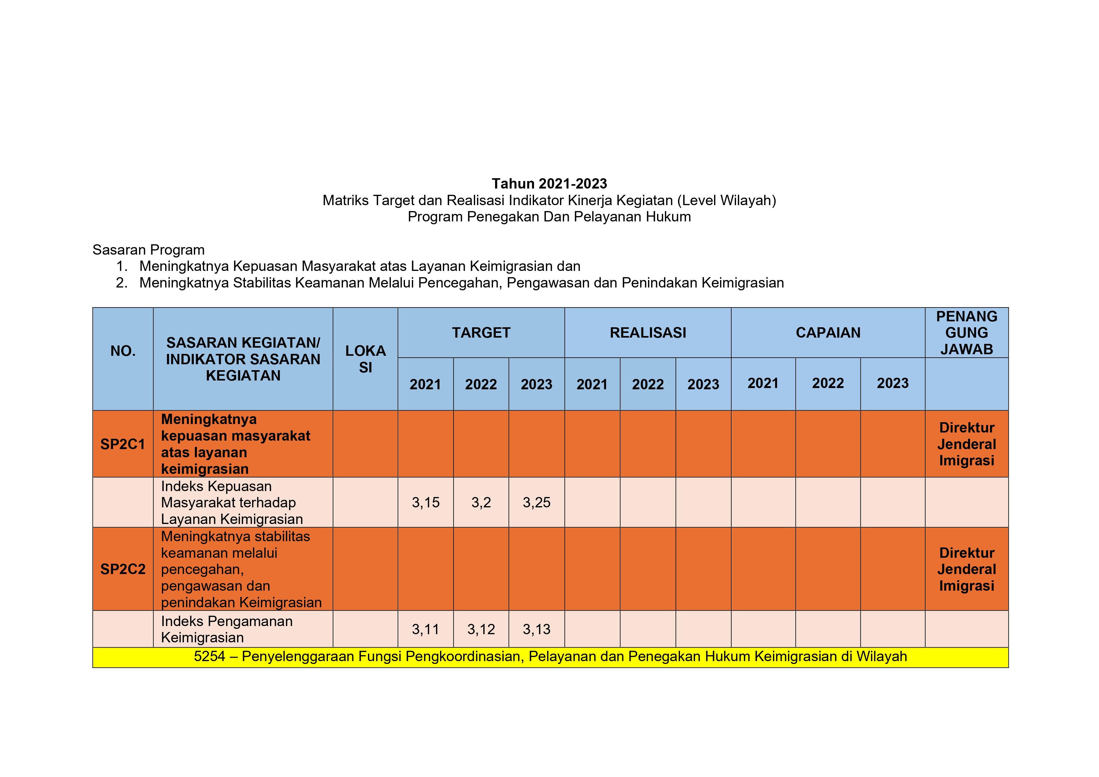 Renstra_Kanim_Takengon_TTD_page-0021.jpg