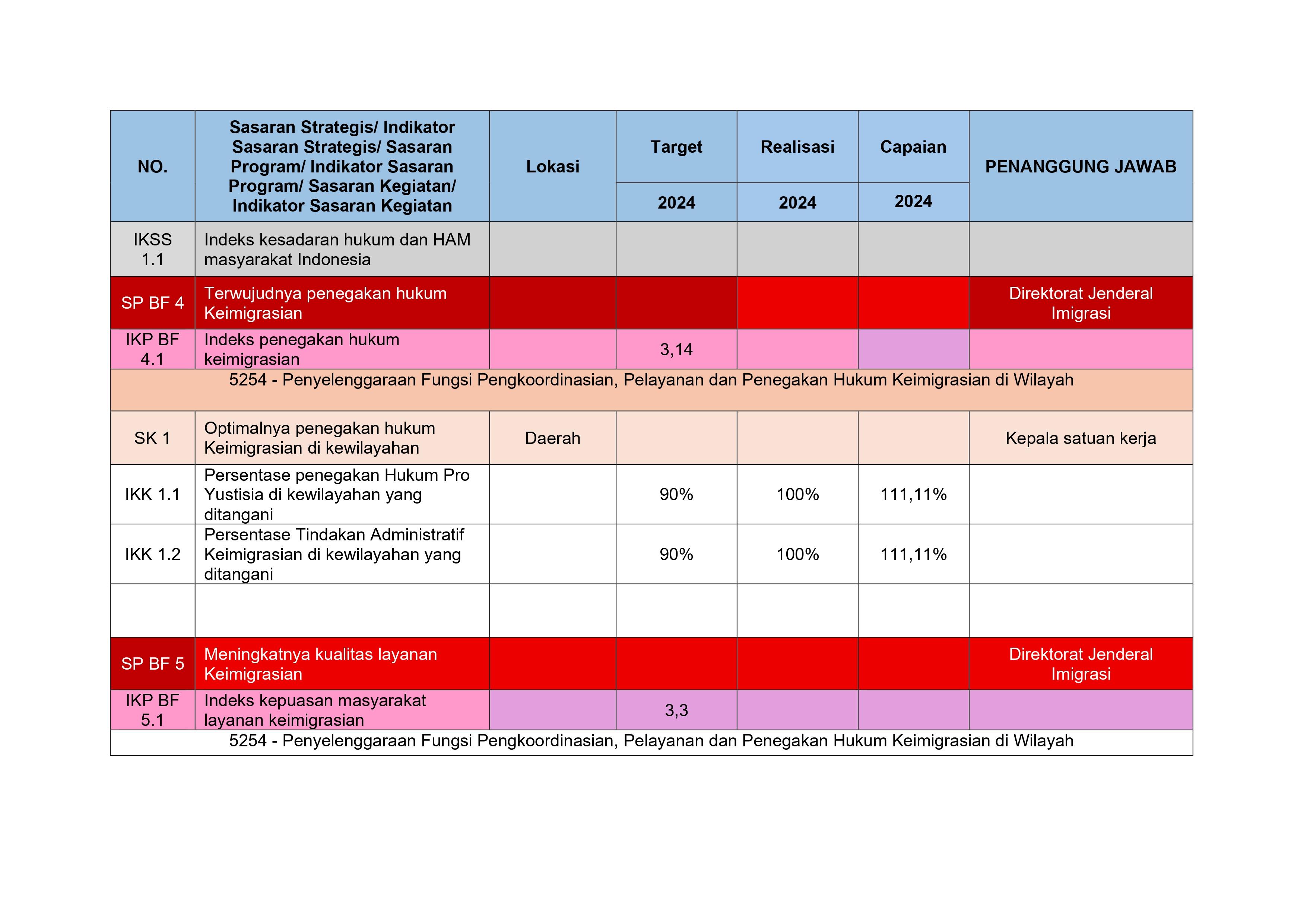 Renstra_Kanim_Takengon_TTD_page-0024.jpg