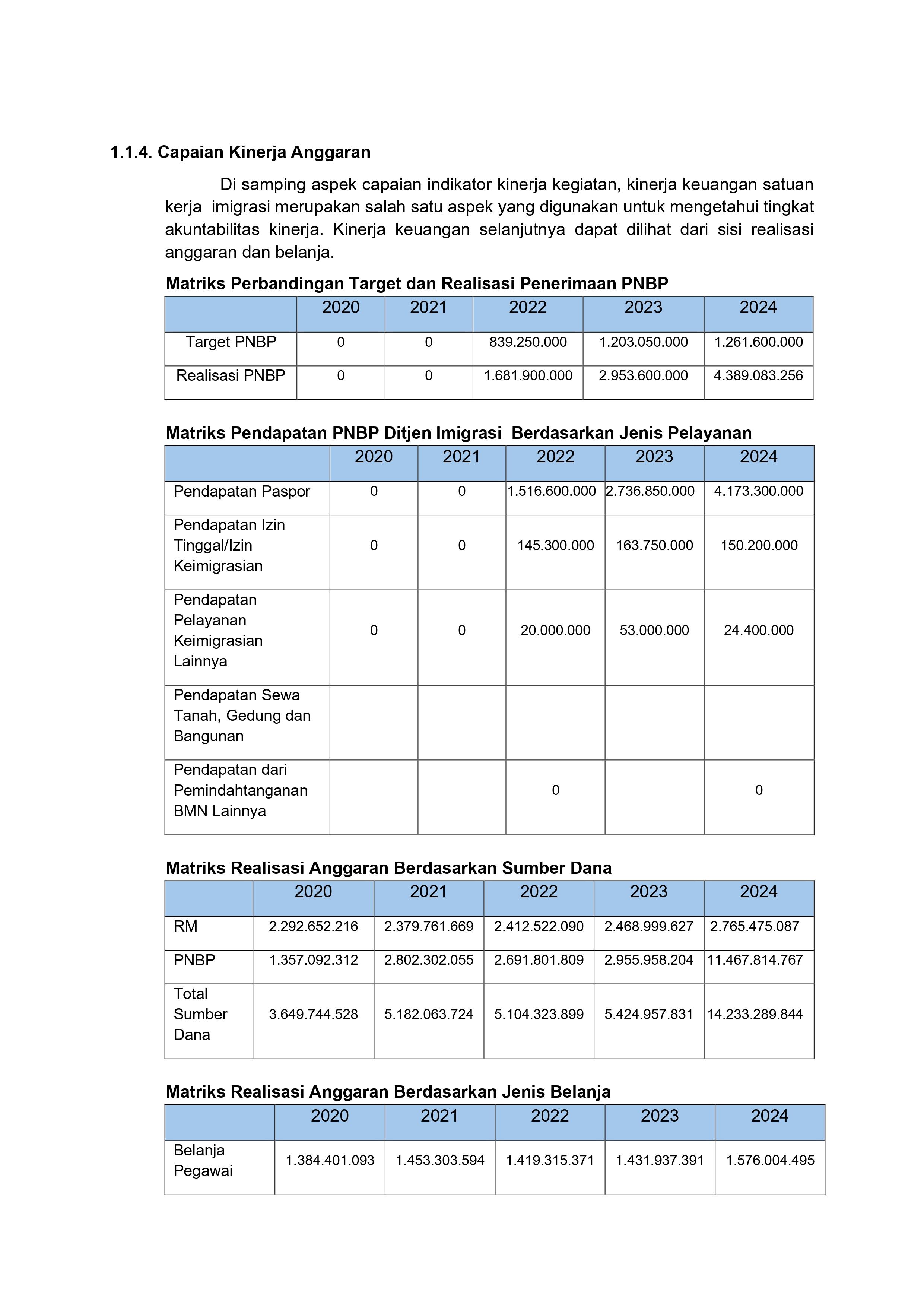 Renstra_Kanim_Takengon_TTD_page-0026.jpg