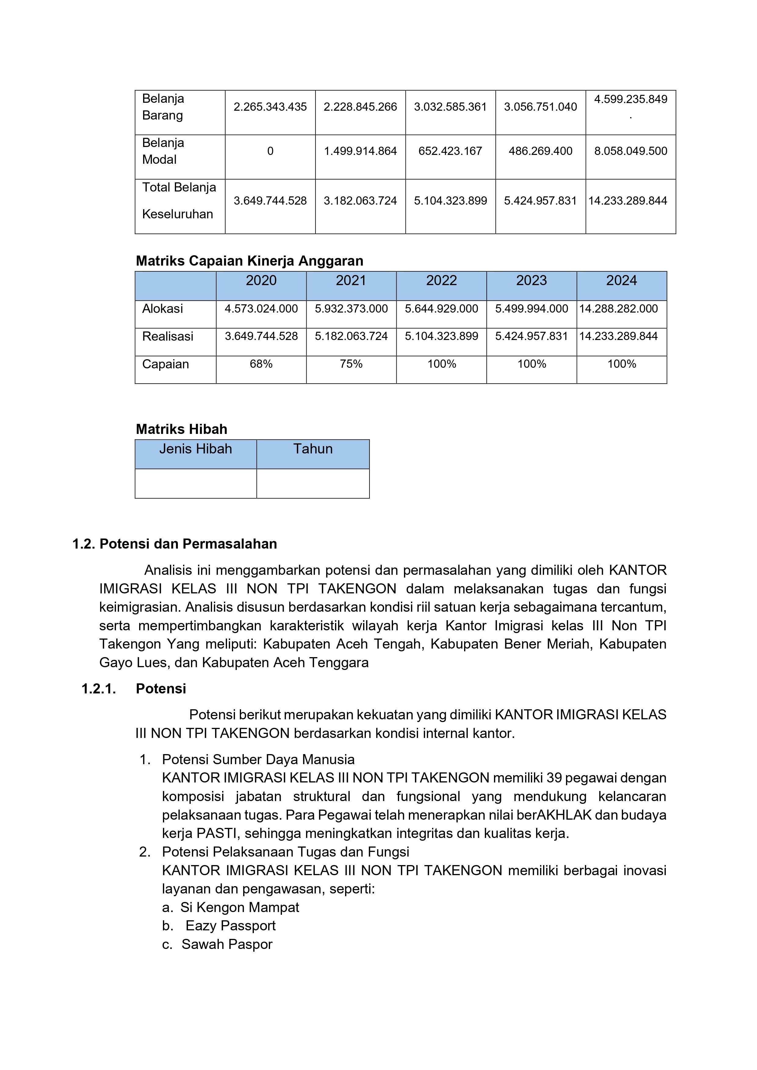 Renstra_Kanim_Takengon_TTD_page-0027.jpg