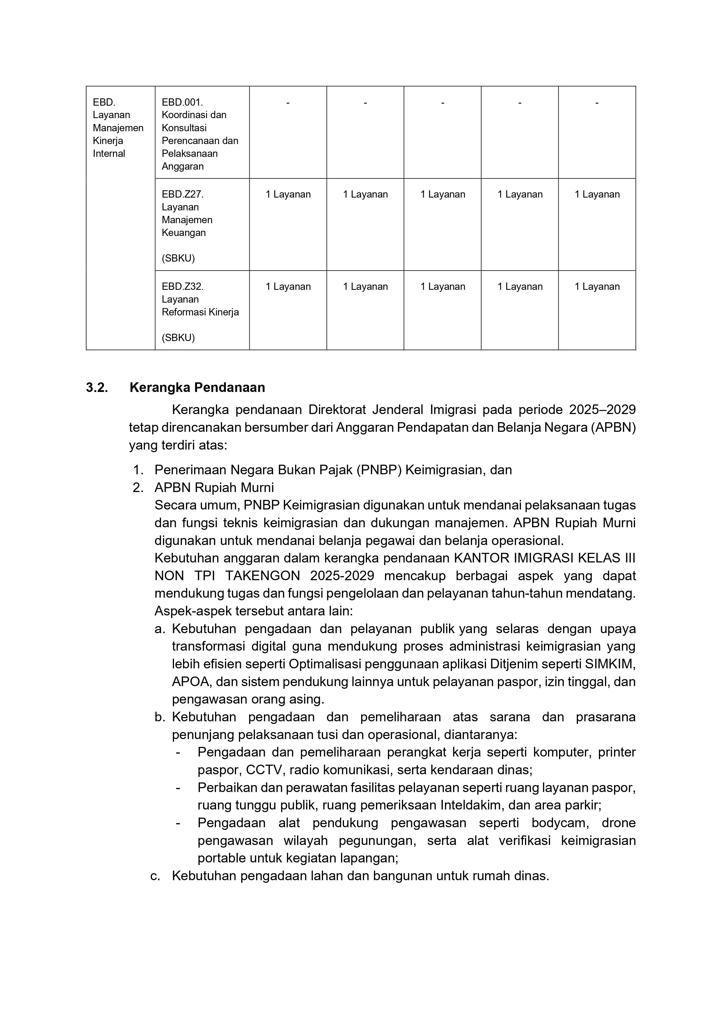 Renstra_Kanim_Takengon_TTD_page-0046.jpg