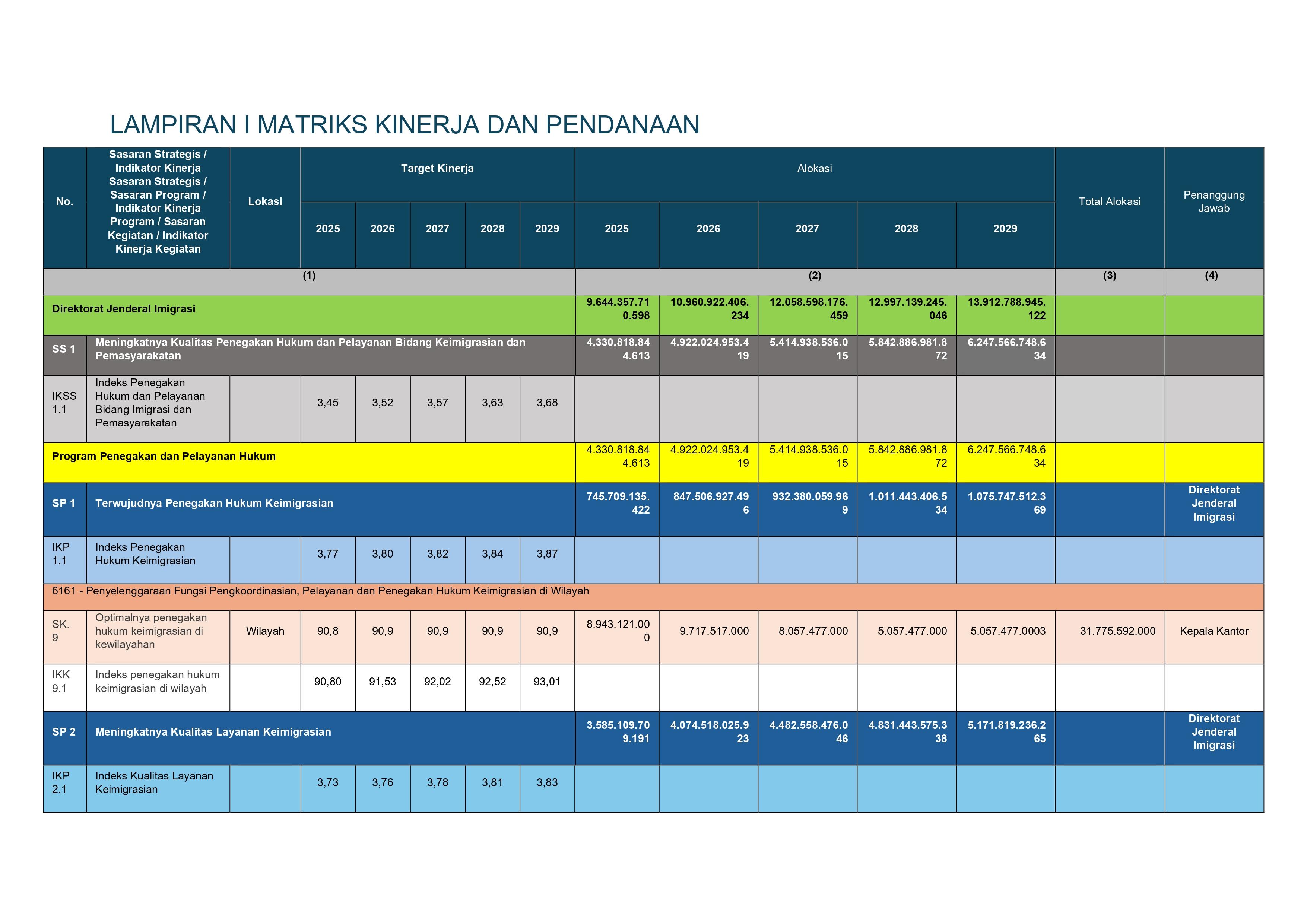 Renstra_Kanim_Takengon_TTD_page-0055.jpg